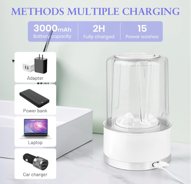 QuickWash™ Portable Washing Machine
