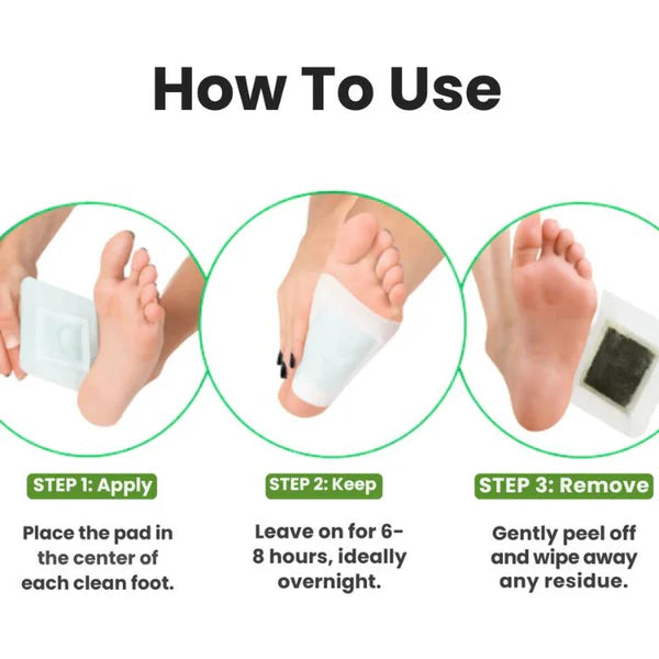 Kiyome™ Detox Patches | Restore Balance & Wellness