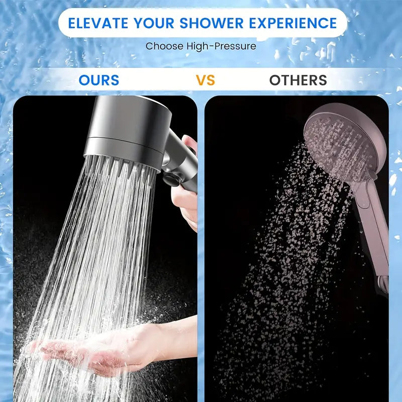 JetHead Pro with 3 Spray Modes