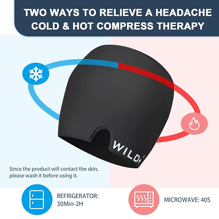 Migraine Relief Cap