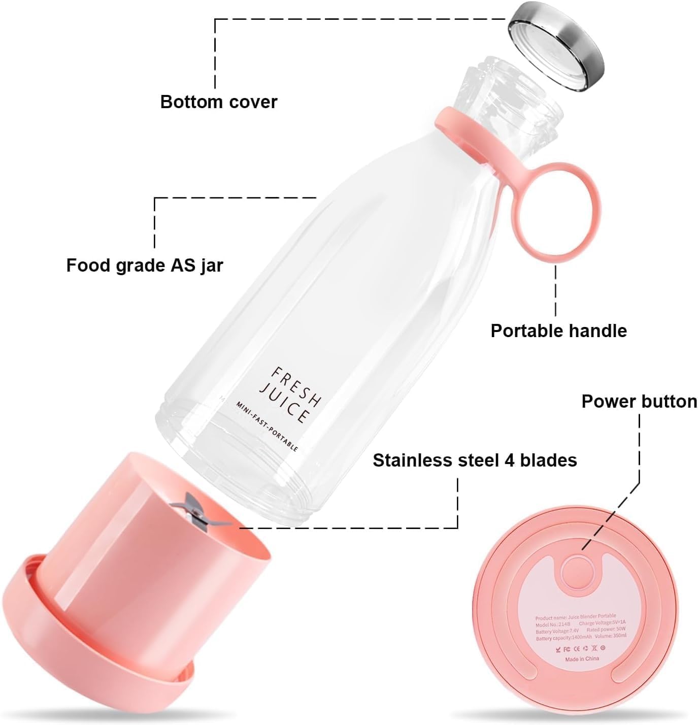 Active Juicer