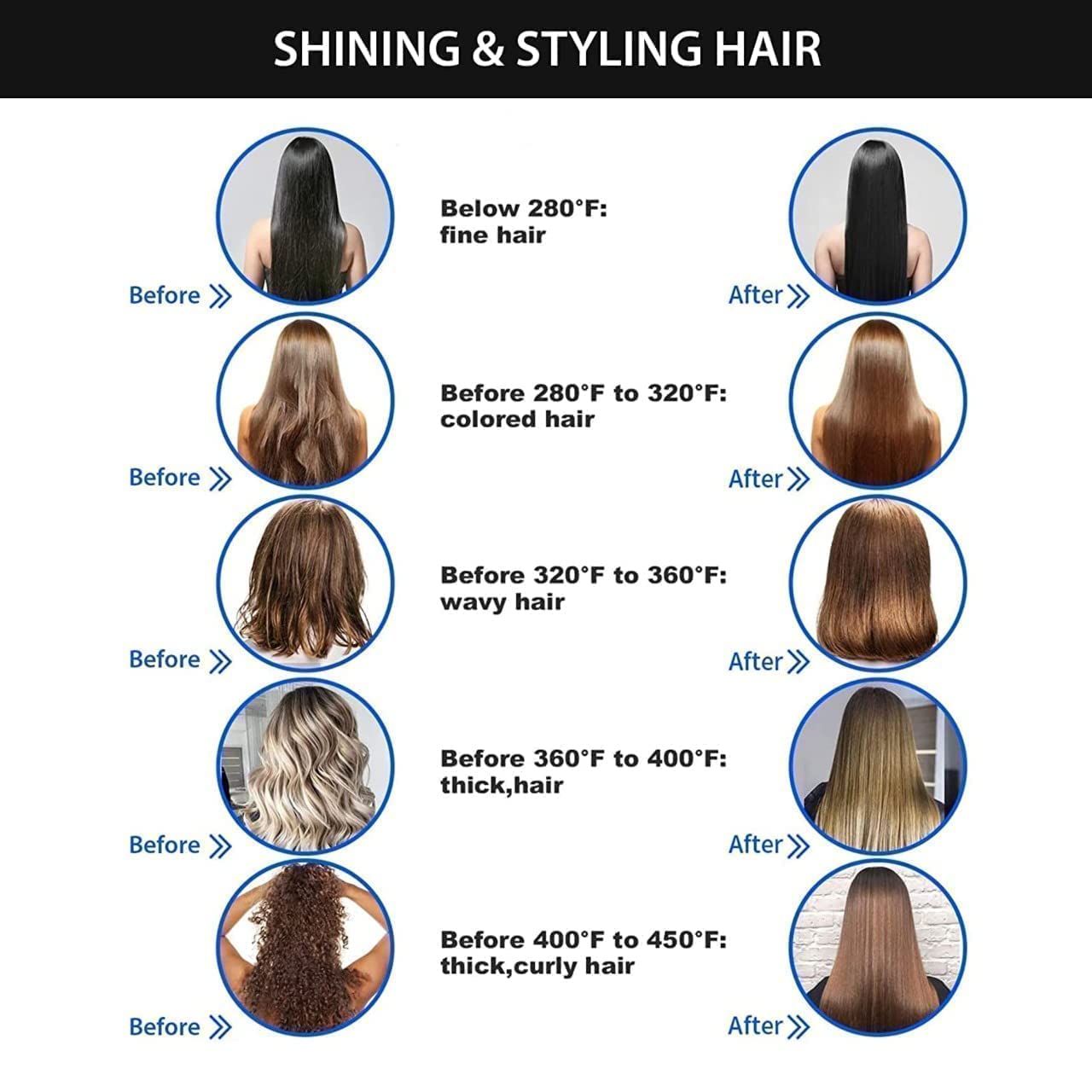 SilkPress™ Hair Straightener Device