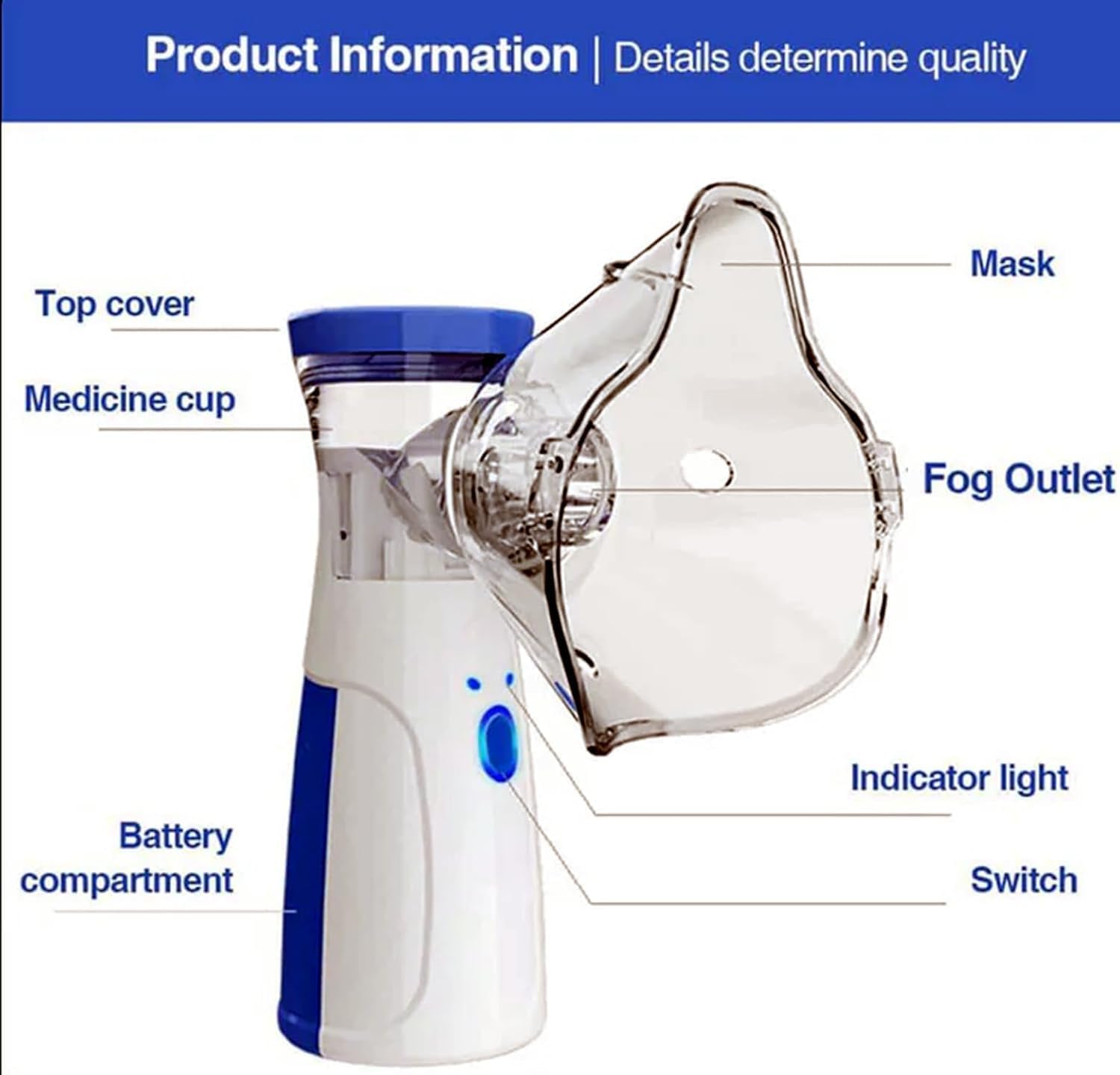 Portable Mesh Nebulizer