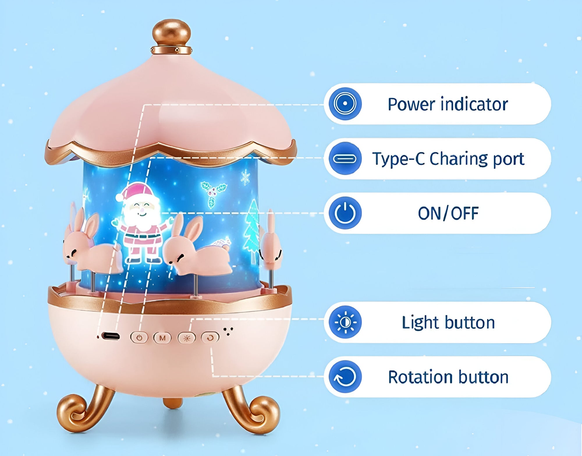 Enchanting Projector Lamp