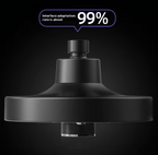 5 Mode Rain Shower Head product image 1