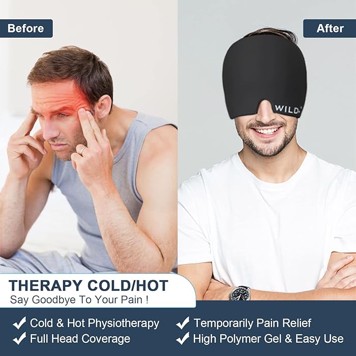 Migraine Relief Cap
