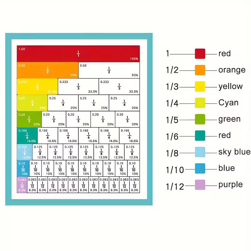Magnetic book fraction puzzle for children