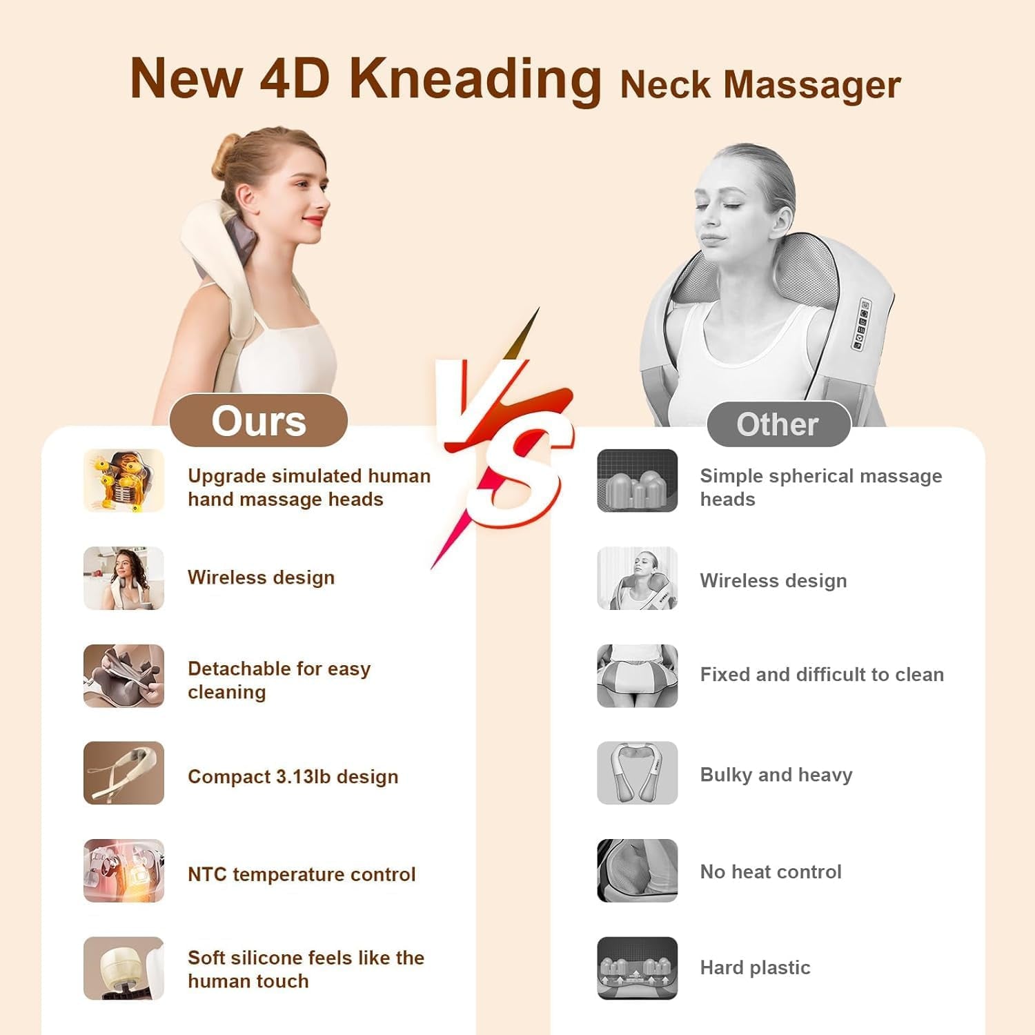 Relaxo™ Massager