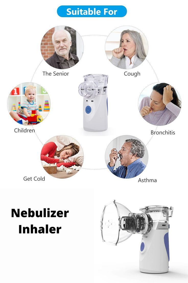 Portable Mesh Nebulizer