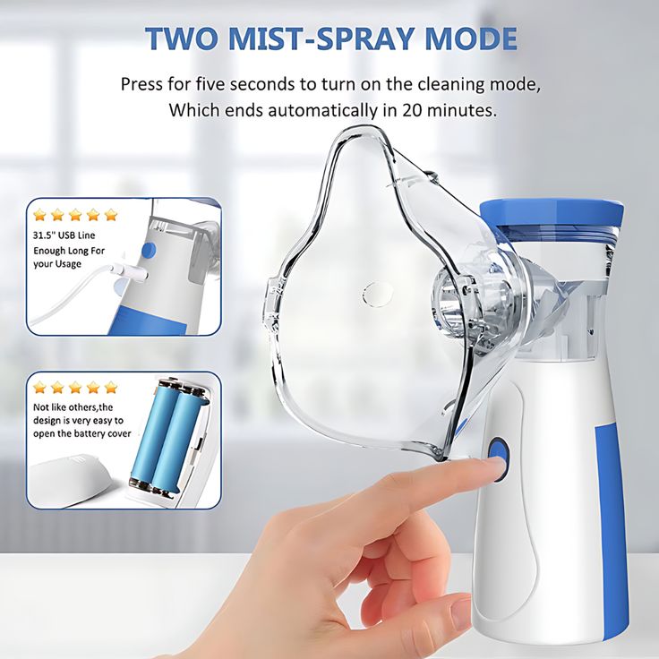 Portable Mesh Nebulizer