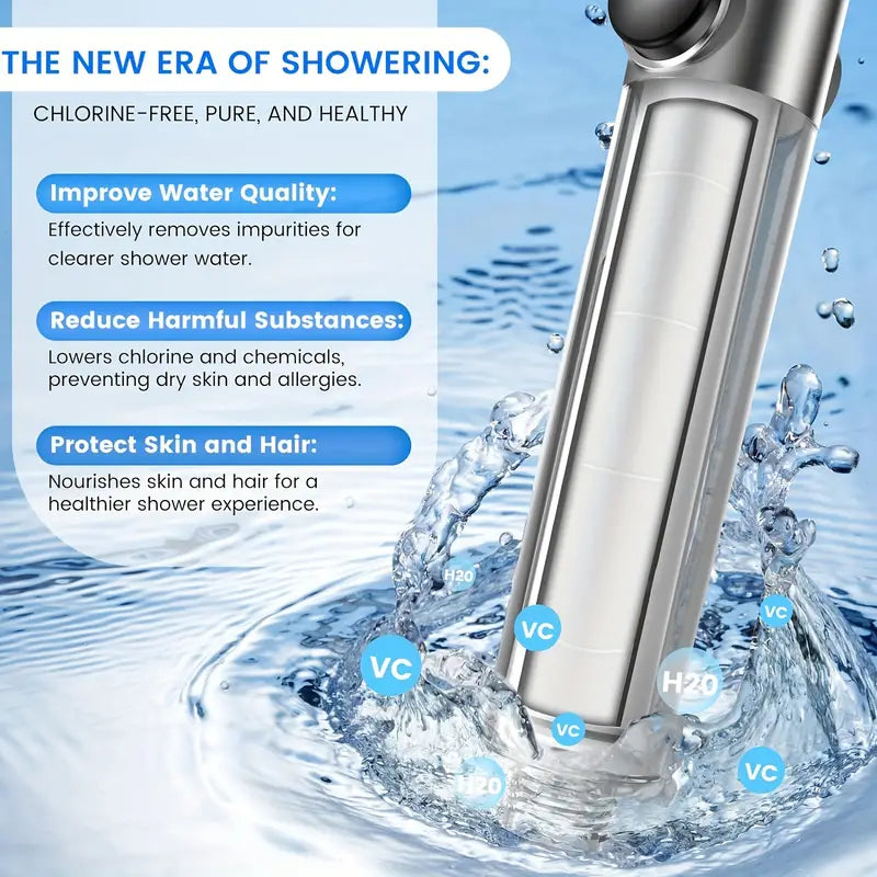 JetHead Pro with 3 Spray Modes